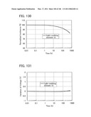 Anthracene Derivative, and Light-Emitting Element, Light-Emitting Device, Electronic Device Using Anthracene Derivative diagram and image