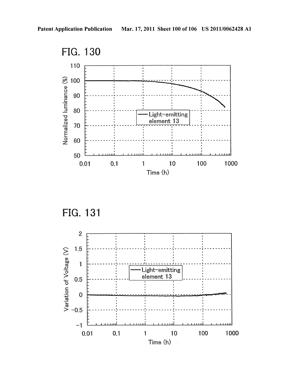 Anthracene Derivative, and Light-Emitting Element, Light-Emitting Device, Electronic Device Using Anthracene Derivative - diagram, schematic, and image 101