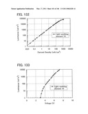 Anthracene Derivative, and Light-Emitting Element, Light-Emitting Device, Electronic Device Using Anthracene Derivative diagram and image