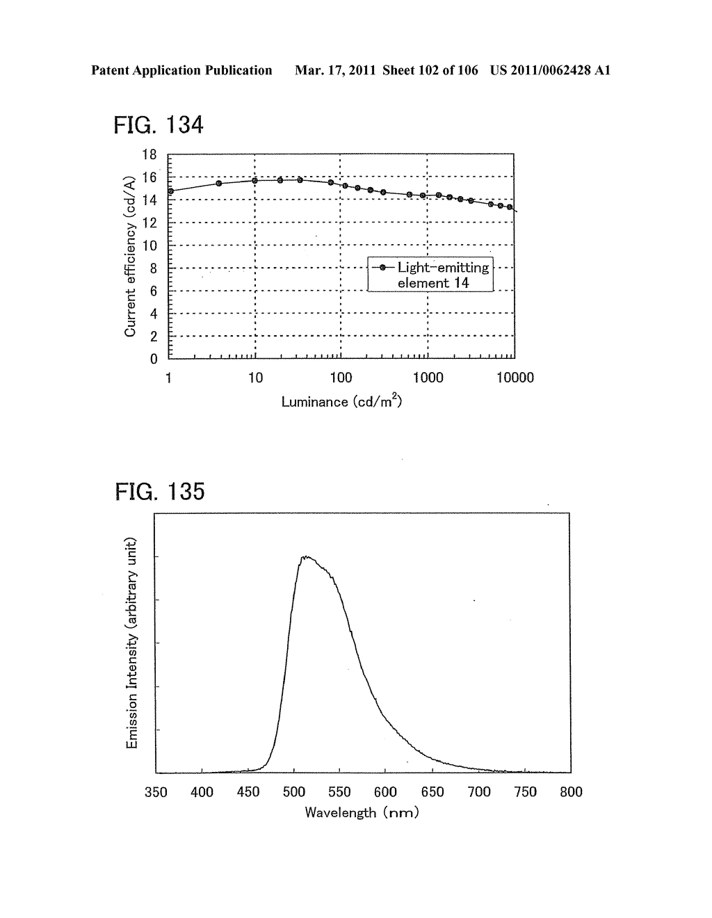 Anthracene Derivative, and Light-Emitting Element, Light-Emitting Device, Electronic Device Using Anthracene Derivative - diagram, schematic, and image 103