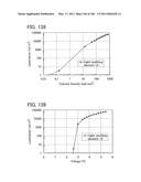 Anthracene Derivative, and Light-Emitting Element, Light-Emitting Device, Electronic Device Using Anthracene Derivative diagram and image