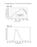 Anthracene Derivative, and Light-Emitting Element, Light-Emitting Device, Electronic Device Using Anthracene Derivative diagram and image