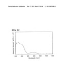 Anthracene Derivative, and Light-Emitting Element, Light-Emitting Device, Electronic Device Using Anthracene Derivative diagram and image