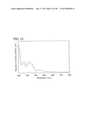 Anthracene Derivative, and Light-Emitting Element, Light-Emitting Device, Electronic Device Using Anthracene Derivative diagram and image