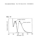 Anthracene Derivative, and Light-Emitting Element, Light-Emitting Device, Electronic Device Using Anthracene Derivative diagram and image