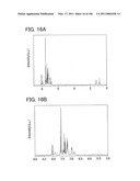 Anthracene Derivative, and Light-Emitting Element, Light-Emitting Device, Electronic Device Using Anthracene Derivative diagram and image