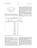 Anthracene Derivative, and Light-Emitting Element, Light-Emitting Device, Electronic Device Using Anthracene Derivative diagram and image