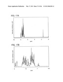 Anthracene Derivative, and Light-Emitting Element, Light-Emitting Device, Electronic Device Using Anthracene Derivative diagram and image