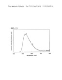 Anthracene Derivative, and Light-Emitting Element, Light-Emitting Device, Electronic Device Using Anthracene Derivative diagram and image