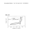 Anthracene Derivative, and Light-Emitting Element, Light-Emitting Device, Electronic Device Using Anthracene Derivative diagram and image