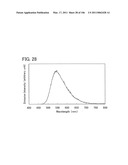 Anthracene Derivative, and Light-Emitting Element, Light-Emitting Device, Electronic Device Using Anthracene Derivative diagram and image