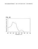 Anthracene Derivative, and Light-Emitting Element, Light-Emitting Device, Electronic Device Using Anthracene Derivative diagram and image