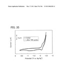 Anthracene Derivative, and Light-Emitting Element, Light-Emitting Device, Electronic Device Using Anthracene Derivative diagram and image