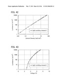 Anthracene Derivative, and Light-Emitting Element, Light-Emitting Device, Electronic Device Using Anthracene Derivative diagram and image