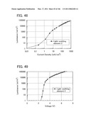 Anthracene Derivative, and Light-Emitting Element, Light-Emitting Device, Electronic Device Using Anthracene Derivative diagram and image