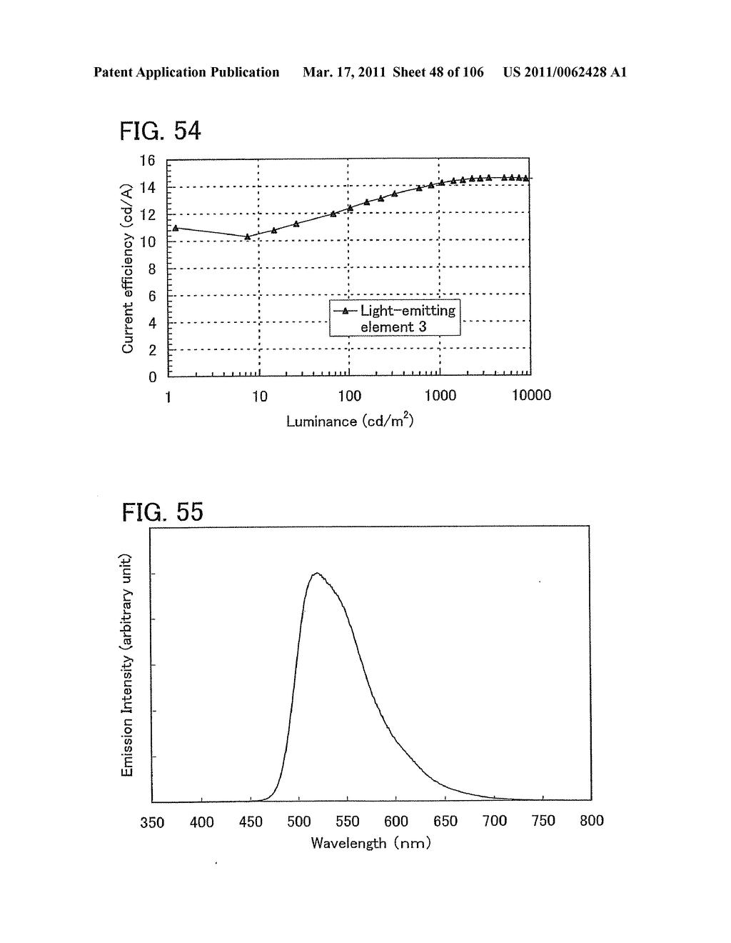 Anthracene Derivative, and Light-Emitting Element, Light-Emitting Device, Electronic Device Using Anthracene Derivative - diagram, schematic, and image 49