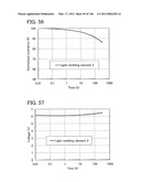 Anthracene Derivative, and Light-Emitting Element, Light-Emitting Device, Electronic Device Using Anthracene Derivative diagram and image