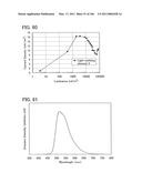 Anthracene Derivative, and Light-Emitting Element, Light-Emitting Device, Electronic Device Using Anthracene Derivative diagram and image