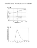 Anthracene Derivative, and Light-Emitting Element, Light-Emitting Device, Electronic Device Using Anthracene Derivative diagram and image