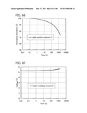 Anthracene Derivative, and Light-Emitting Element, Light-Emitting Device, Electronic Device Using Anthracene Derivative diagram and image