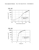 Anthracene Derivative, and Light-Emitting Element, Light-Emitting Device, Electronic Device Using Anthracene Derivative diagram and image