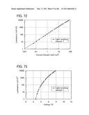 Anthracene Derivative, and Light-Emitting Element, Light-Emitting Device, Electronic Device Using Anthracene Derivative diagram and image