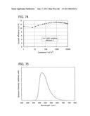 Anthracene Derivative, and Light-Emitting Element, Light-Emitting Device, Electronic Device Using Anthracene Derivative diagram and image