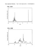 Anthracene Derivative, and Light-Emitting Element, Light-Emitting Device, Electronic Device Using Anthracene Derivative diagram and image