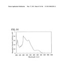 Anthracene Derivative, and Light-Emitting Element, Light-Emitting Device, Electronic Device Using Anthracene Derivative diagram and image