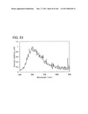 Anthracene Derivative, and Light-Emitting Element, Light-Emitting Device, Electronic Device Using Anthracene Derivative diagram and image