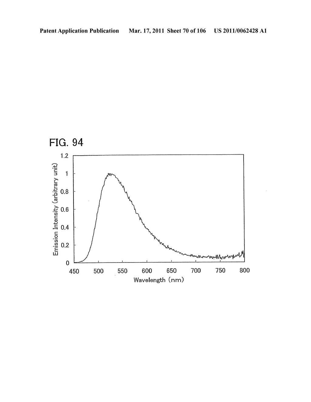 Anthracene Derivative, and Light-Emitting Element, Light-Emitting Device, Electronic Device Using Anthracene Derivative - diagram, schematic, and image 71