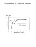 Anthracene Derivative, and Light-Emitting Element, Light-Emitting Device, Electronic Device Using Anthracene Derivative diagram and image