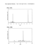 Anthracene Derivative, and Light-Emitting Element, Light-Emitting Device, Electronic Device Using Anthracene Derivative diagram and image