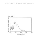 Anthracene Derivative, and Light-Emitting Element, Light-Emitting Device, Electronic Device Using Anthracene Derivative diagram and image