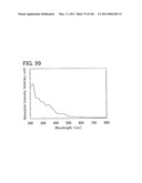 Anthracene Derivative, and Light-Emitting Element, Light-Emitting Device, Electronic Device Using Anthracene Derivative diagram and image