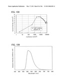 Anthracene Derivative, and Light-Emitting Element, Light-Emitting Device, Electronic Device Using Anthracene Derivative diagram and image