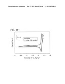 Anthracene Derivative, and Light-Emitting Element, Light-Emitting Device, Electronic Device Using Anthracene Derivative diagram and image