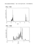 Anthracene Derivative, and Light-Emitting Element, Light-Emitting Device, Electronic Device Using Anthracene Derivative diagram and image