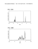 Anthracene Derivative, and Light-Emitting Element, Light-Emitting Device, Electronic Device Using Anthracene Derivative diagram and image