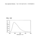 Anthracene Derivative, and Light-Emitting Element, Light-Emitting Device, Electronic Device Using Anthracene Derivative diagram and image