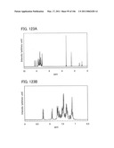 Anthracene Derivative, and Light-Emitting Element, Light-Emitting Device, Electronic Device Using Anthracene Derivative diagram and image