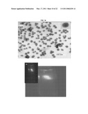 BLUE LIGHT EMITTING NANOMATERIALS AND SYNTHESIS THEREOF diagram and image