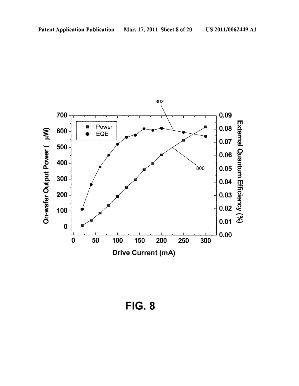 TECHNIQUE FOR THE GROWTH AND FABRICATION OF SEMIPOLAR (GA,AL,IN,B)N THIN FILMS, HETEROSTRUCTURES, AND DEVICES - diagram, schematic, and image 09