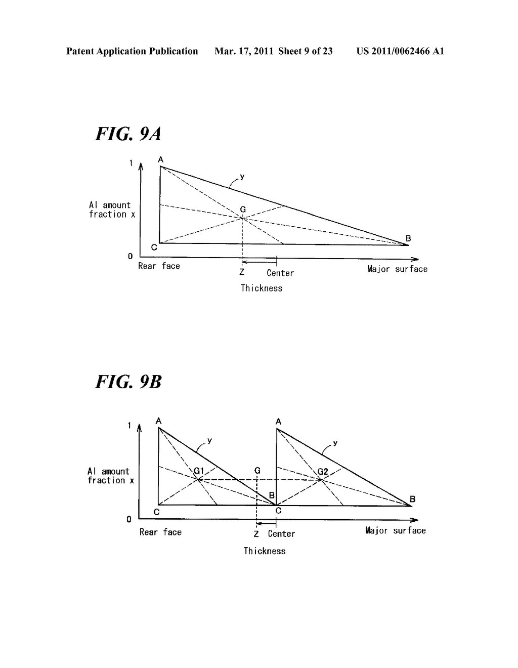AlxGa(1-x)As Substrate, Epitaxial Wafer for Infrared LEDs, Infrared LED, Method of Manufacturing AlxGa(1-x)As Substrate, Method of Manufacturing Epitaxial Wafer for Infrared LEDs, and Method of Manufacturing Infrared LEDs - diagram, schematic, and image 10