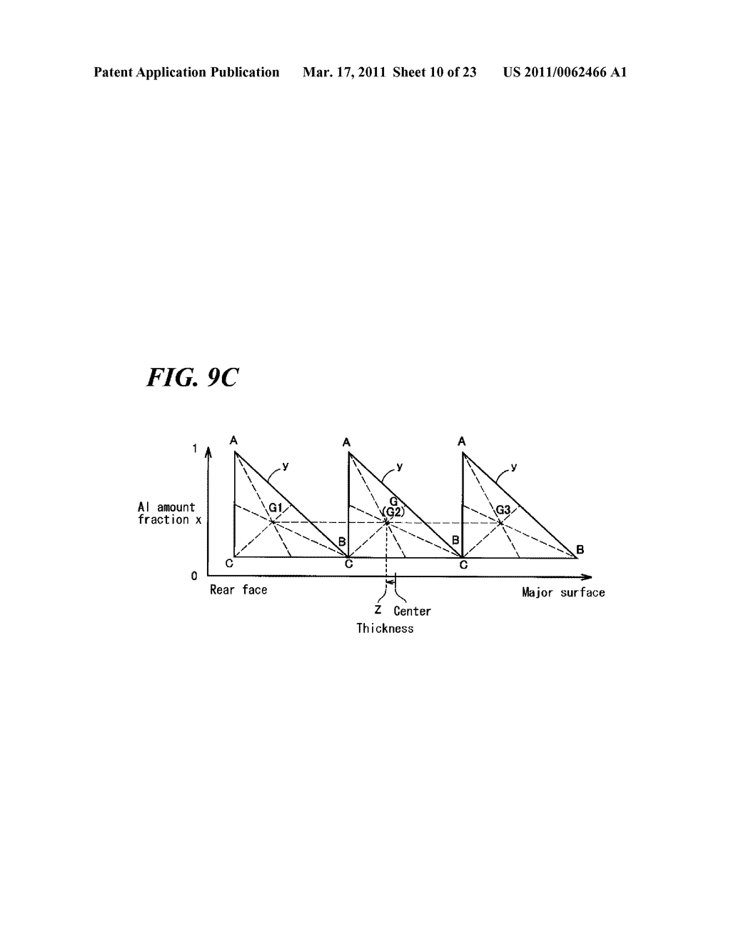 AlxGa(1-x)As Substrate, Epitaxial Wafer for Infrared LEDs, Infrared LED, Method of Manufacturing AlxGa(1-x)As Substrate, Method of Manufacturing Epitaxial Wafer for Infrared LEDs, and Method of Manufacturing Infrared LEDs - diagram, schematic, and image 11