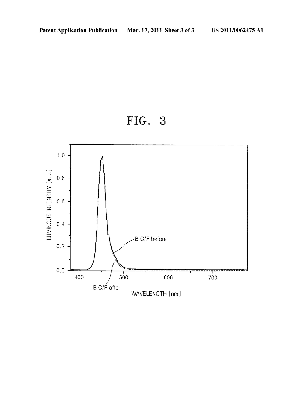 ORGANIC LIGHT EMITTING DISPLAY DEVICE - diagram, schematic, and image 04