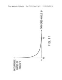 SEMICONDUCTOR MEMORY DEVICE diagram and image