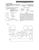 SEMICONDUCTOR DEVICE AND METHOD OF MANUFACTURING THEREOF diagram and image