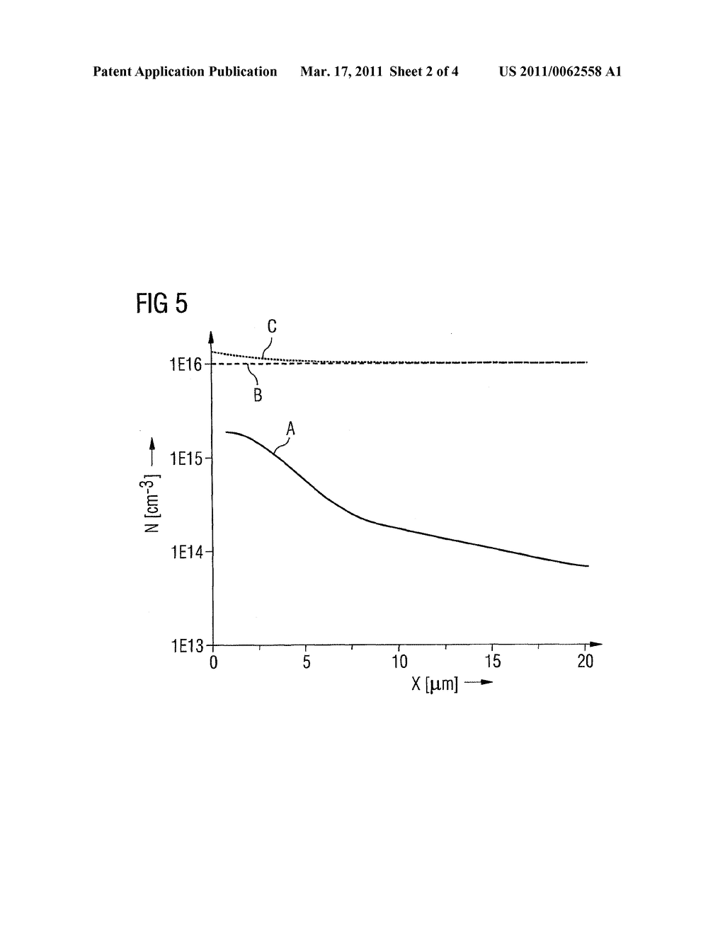 SEMICONDUCTOR WAFER FOR SEMICONDUCTOR COMPONENTS AND PRODUCTION METHOD - diagram, schematic, and image 03