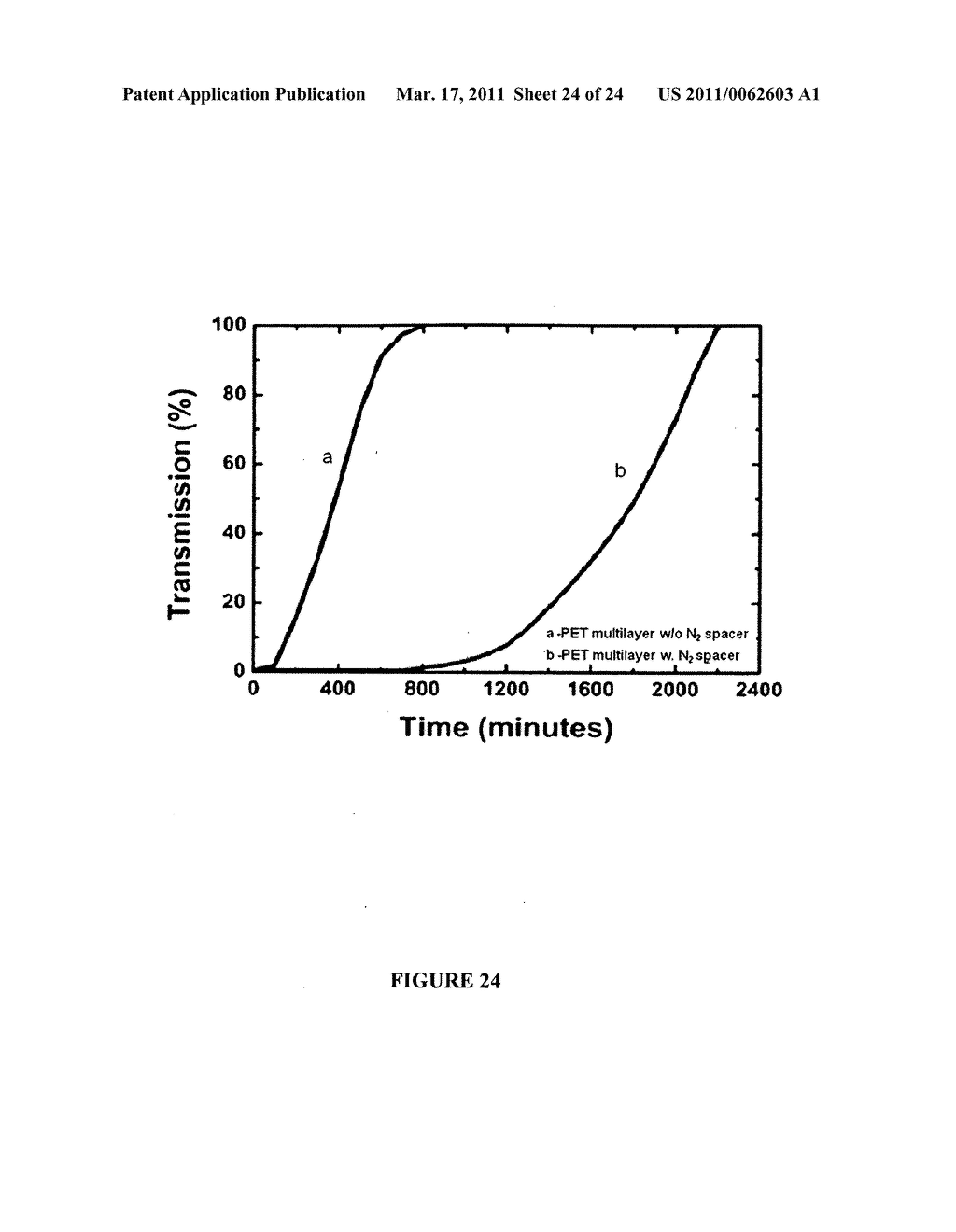 Encapsulation architectures for utilizing flexible barrier films - diagram, schematic, and image 25